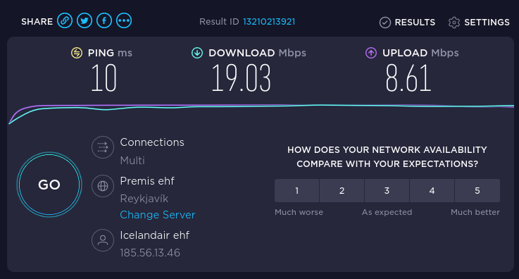 Canopy by Hilton Reykjavik Speed Test