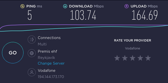 Courtyard by Marriott Keflavik SpeedTest PM