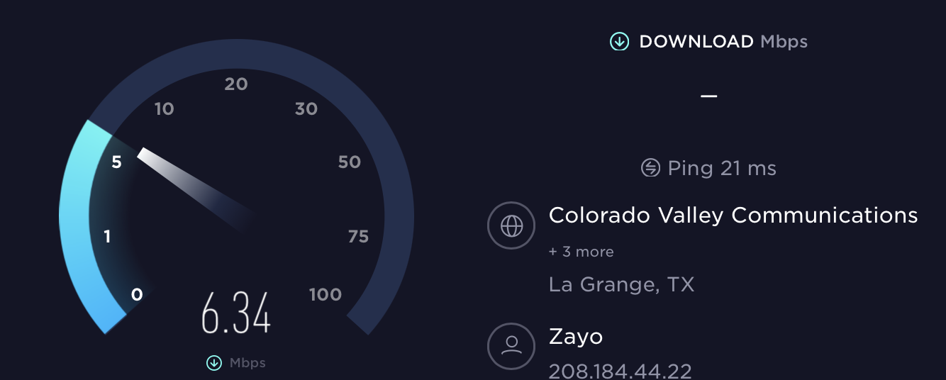 Internet speed at The Driskill