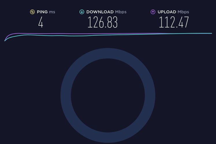 Kvosin Hotel Reykjavik Wi-Fi Speed