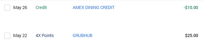 Amex Gold card dining credit