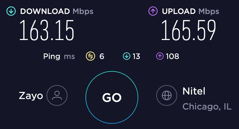 Ritz Carlton Chicago Wifi