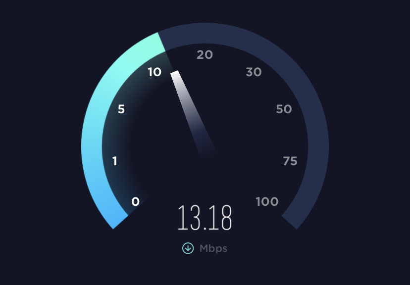 Wi-Fi speeds at DoubleTree by Hilton Corpus Christi Beachfront