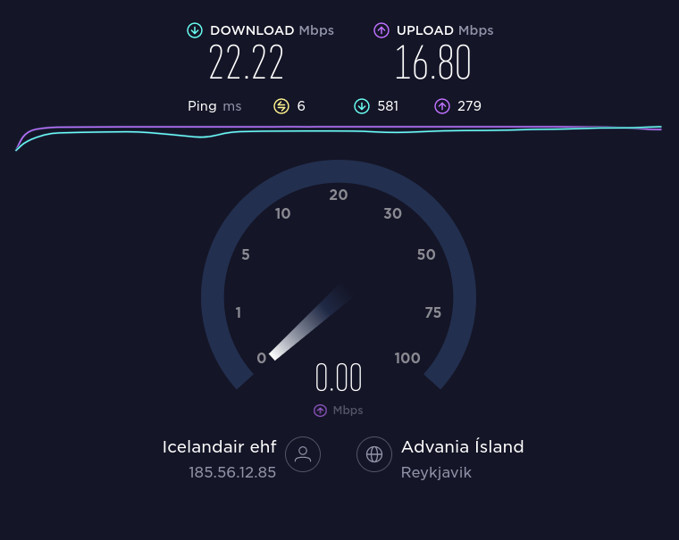 Reykjavik Konsulat Hotel Internet Speed