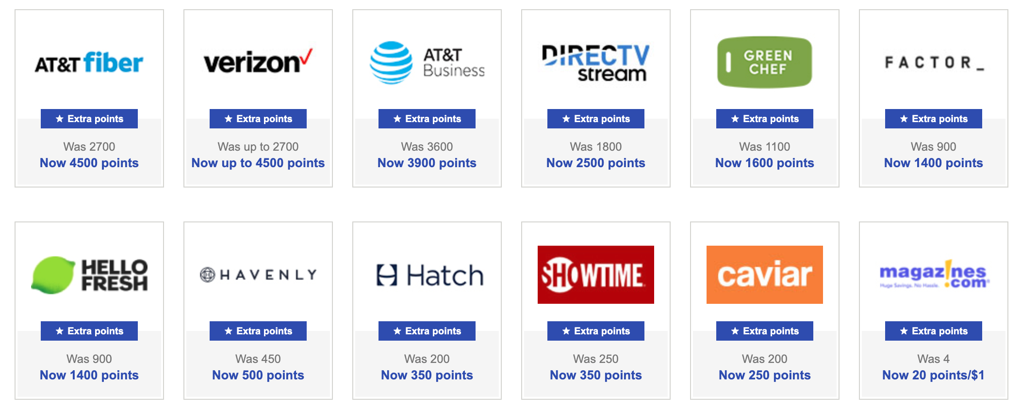 Southwest Rapid Rewards Shopping