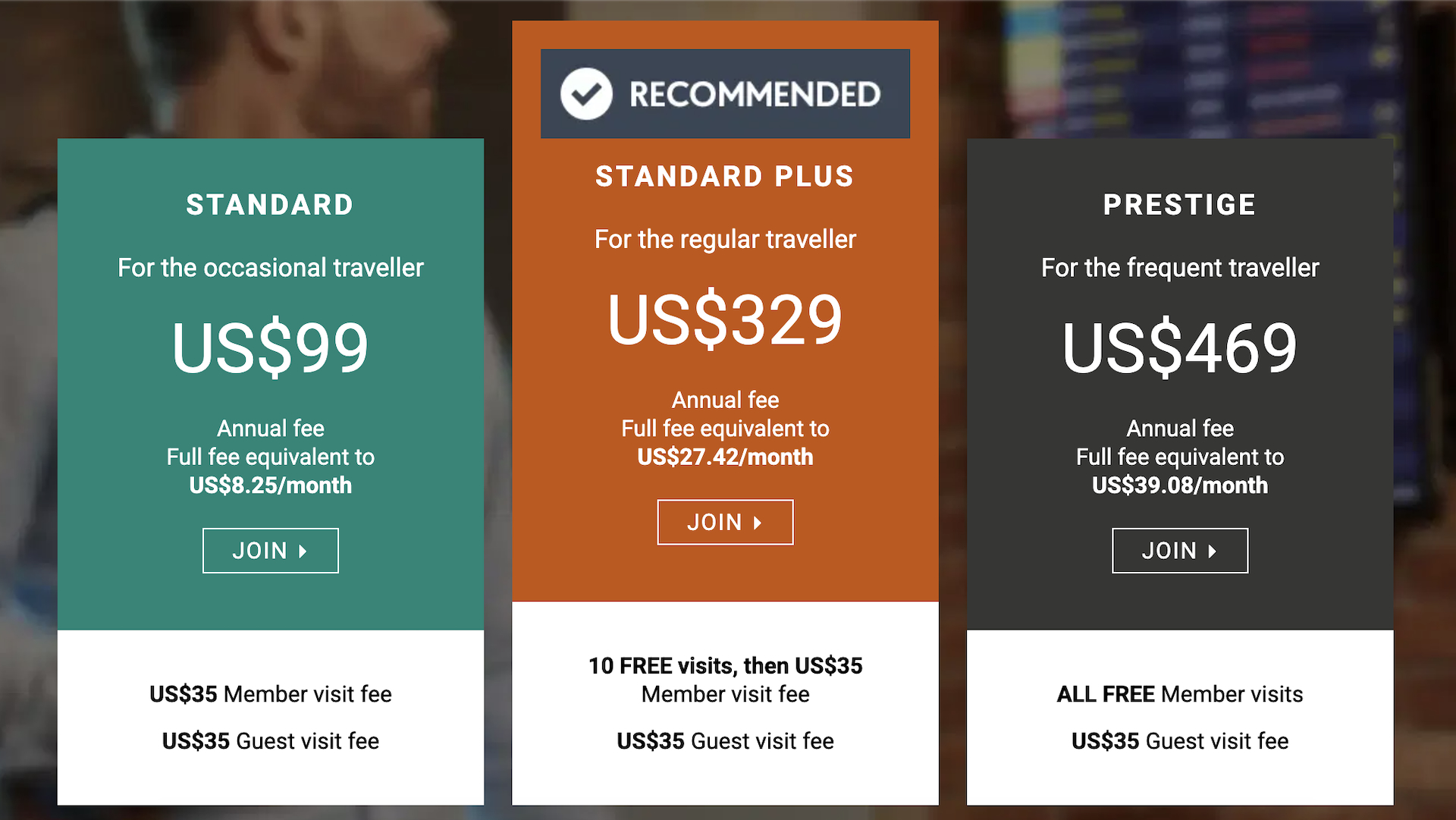 Priority Pass prices 2025