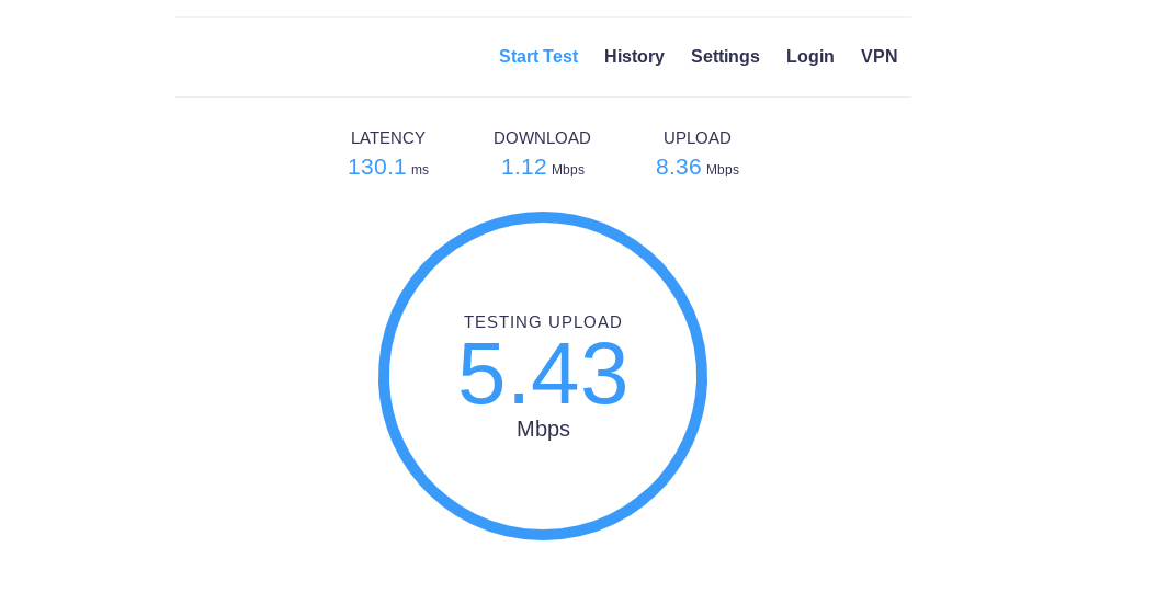 AC Hotel Palma Mallorca Internet Speed