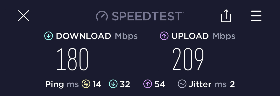 Bellagio Las Vegas internet speed