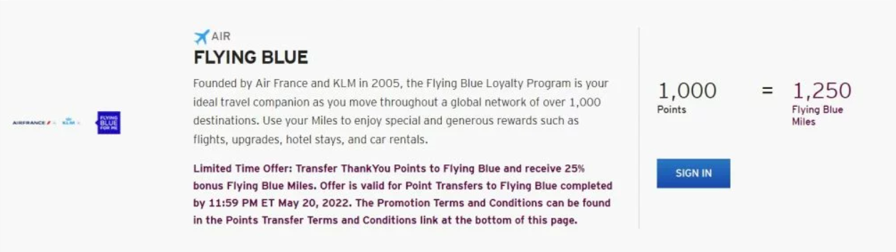 Citi transfer bonus to Flying Blue Citi transfer bonus to Flying Blue