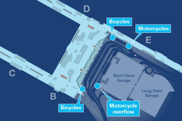 PDX Bicycles and Motorbike Parking
