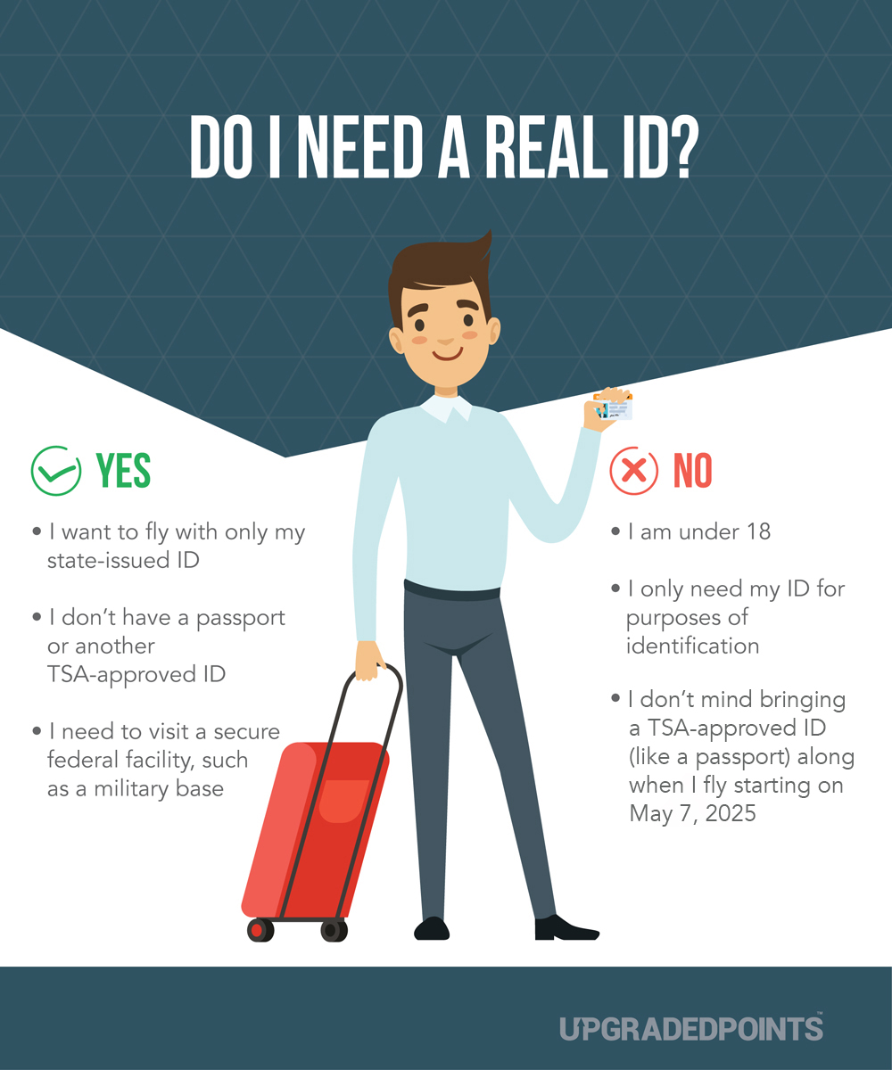 Do I Need a REAL ID 2025 Do I Need a REAL ID 2025
