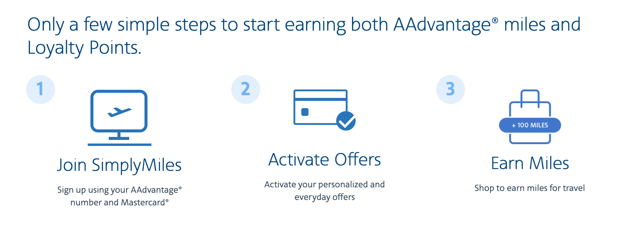 How to use SimplyMiles