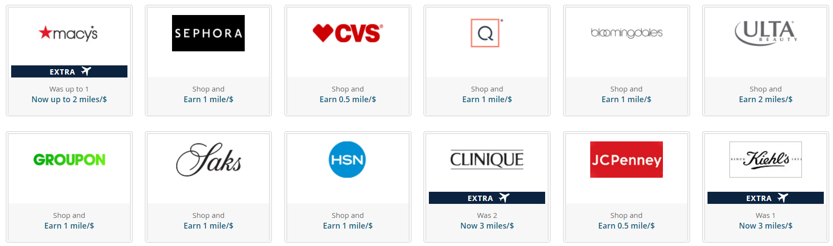 United Airlines MileagePlus Shopping