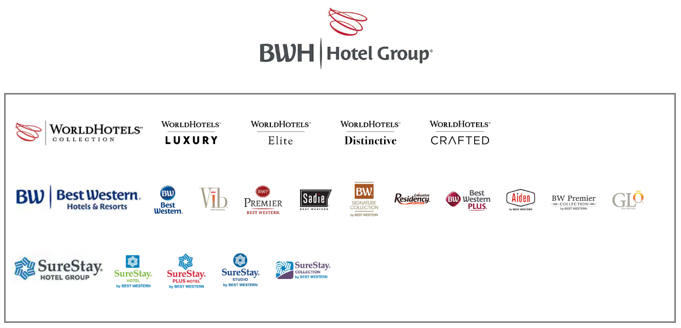 BWH Hotel Group