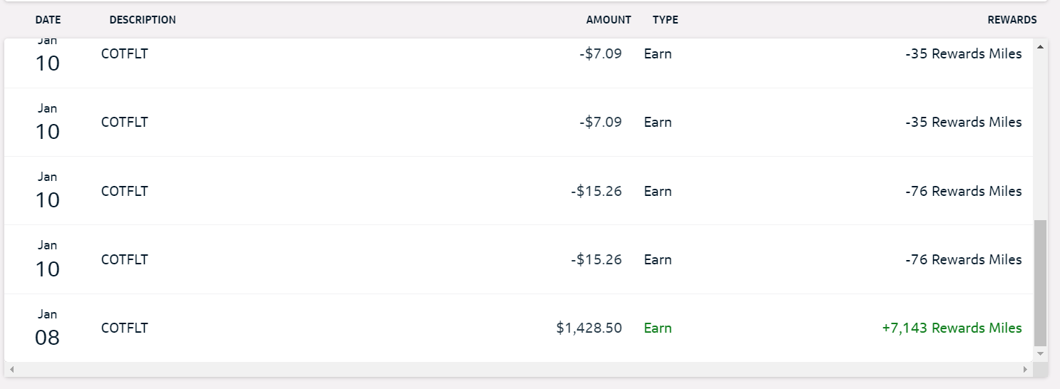 Capital One miles earned