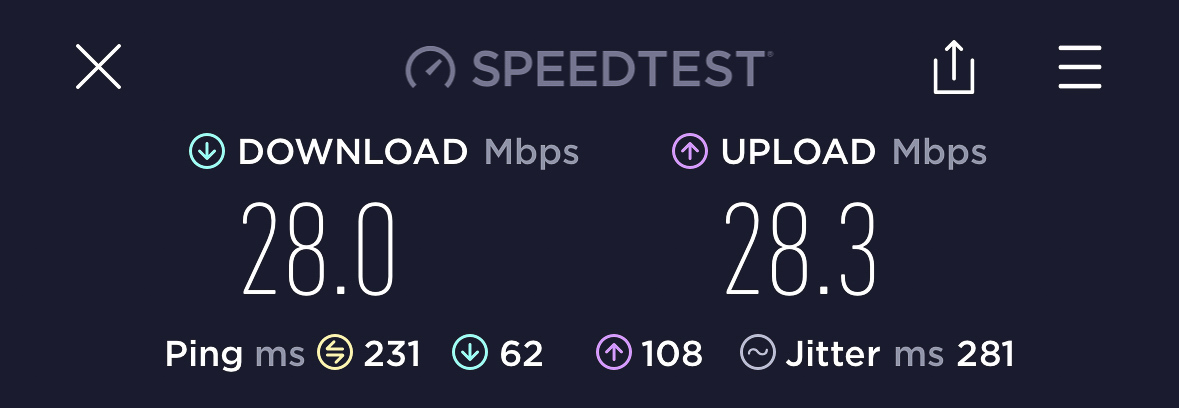 Hilton Waikoloa Village internet speed