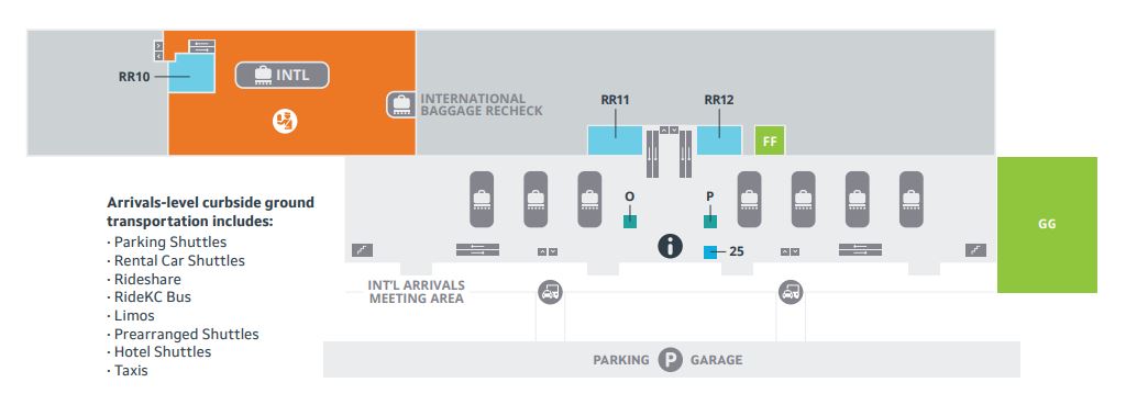 Kansas City International Airport Arrivals