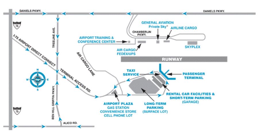 Southwest Florida International Airport Parking