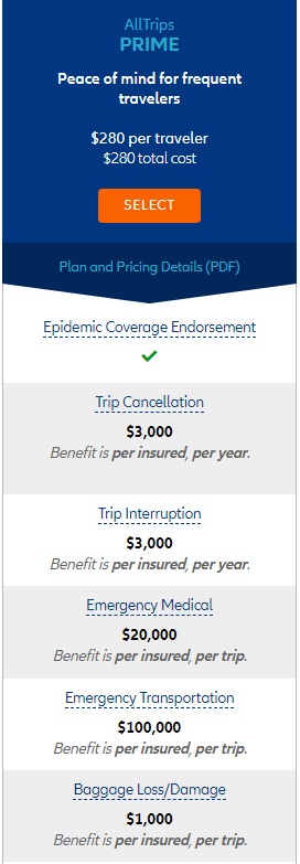 Allianz Annual Plan