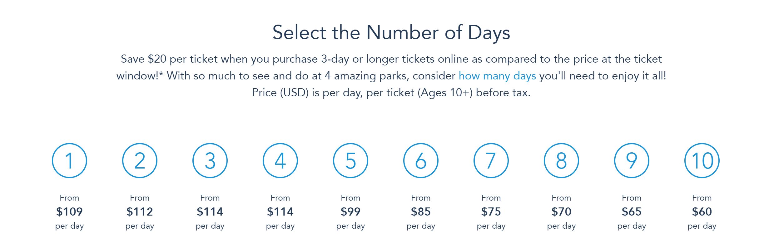 Disney World tickets