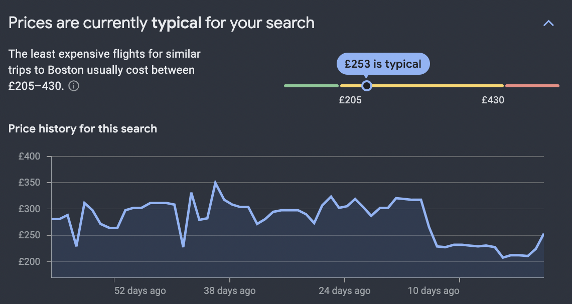 Google flight price history