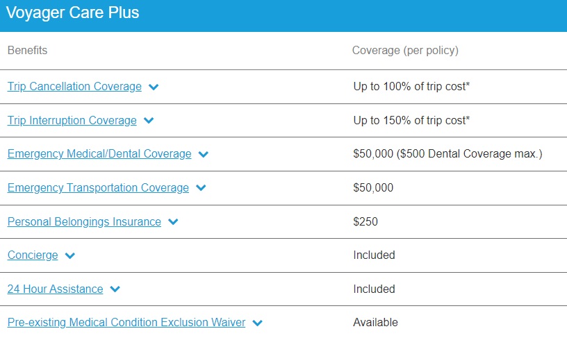 Marriott Bonvoy Allianz Insurance