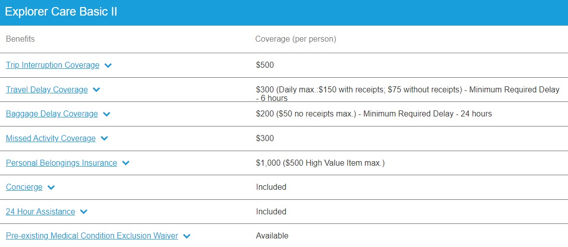 Marriott Bonvoy Allianz Plan with Points