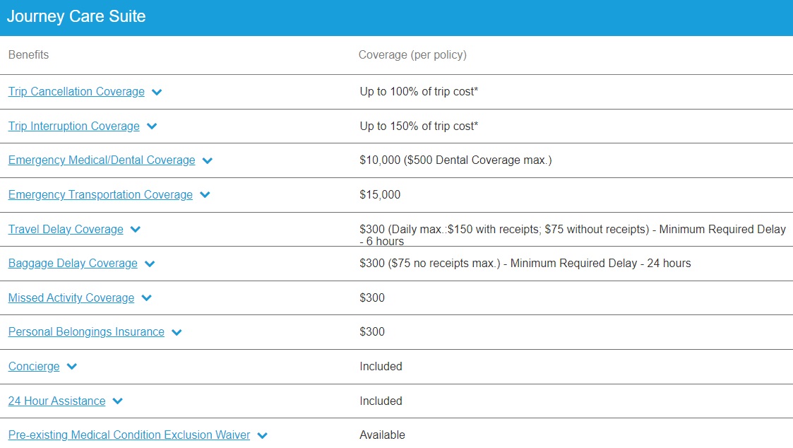 Marriott Bonvoy Domestic Paid Plan