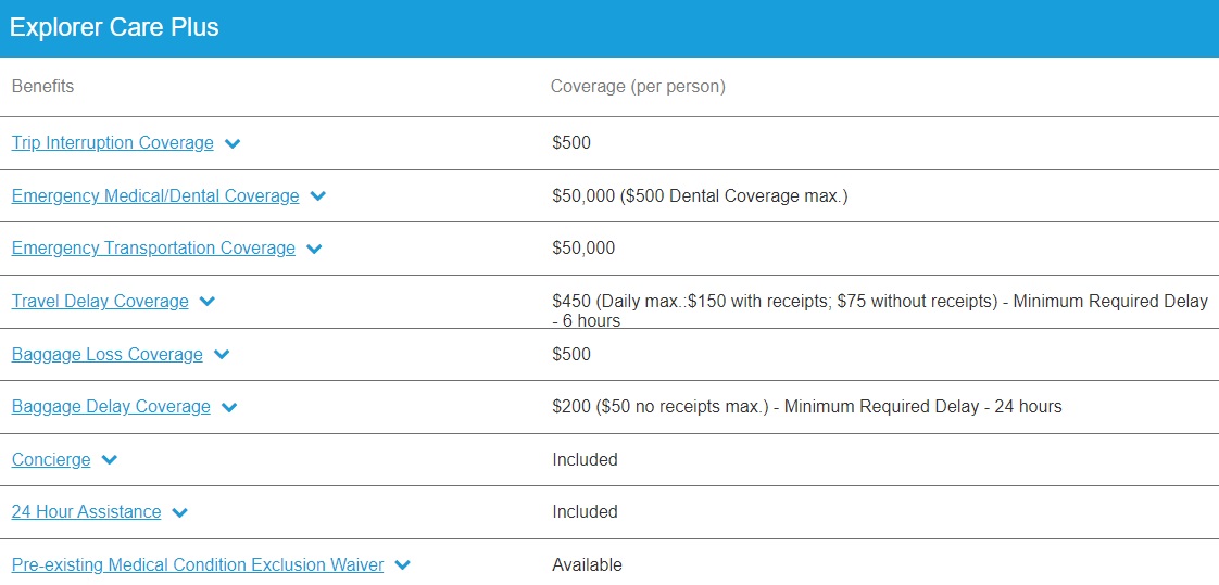 Marriott Bonvoy International Points Plan