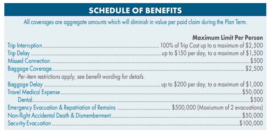 Travel Guard Annual Plan