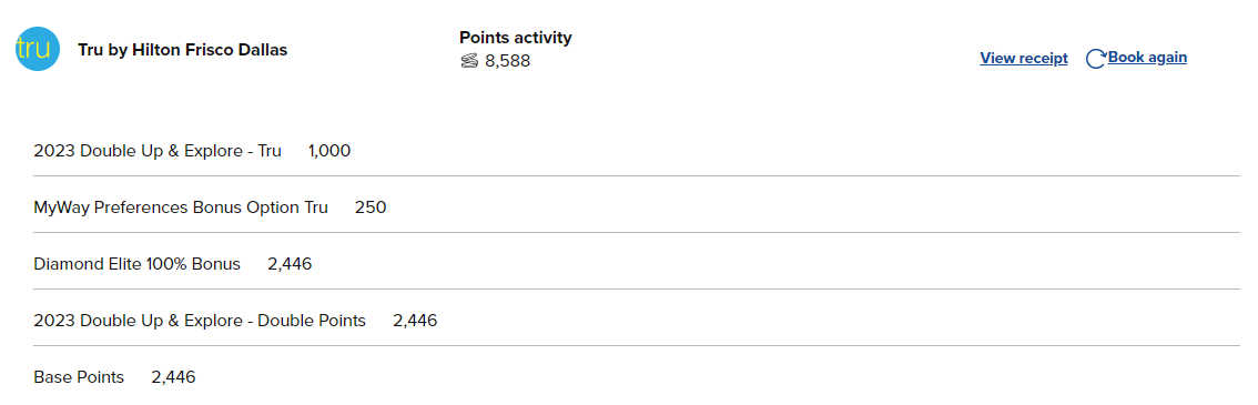 Tru by Hilton Frisco points