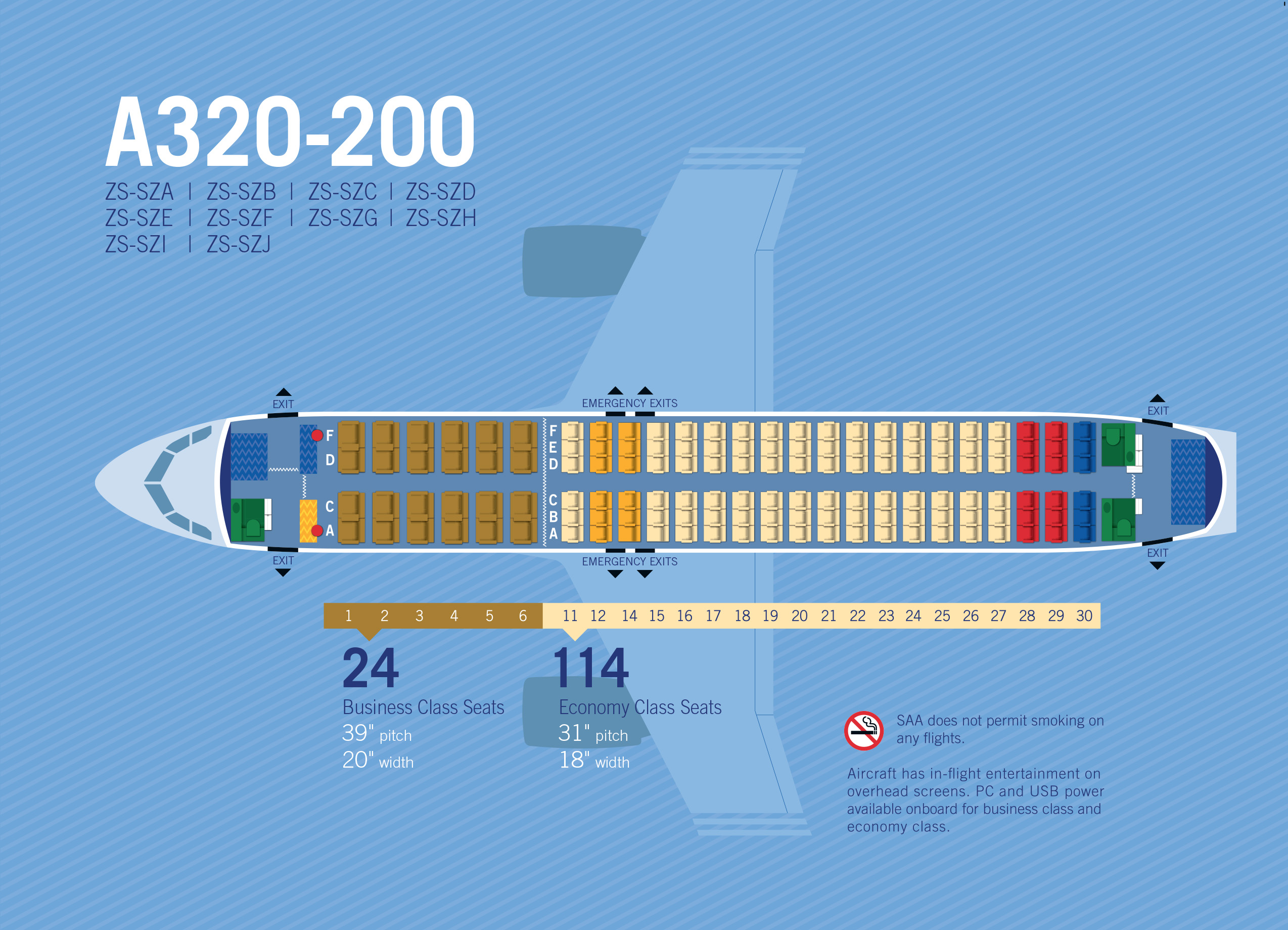 South African Airways A320 200 SAA A320 200