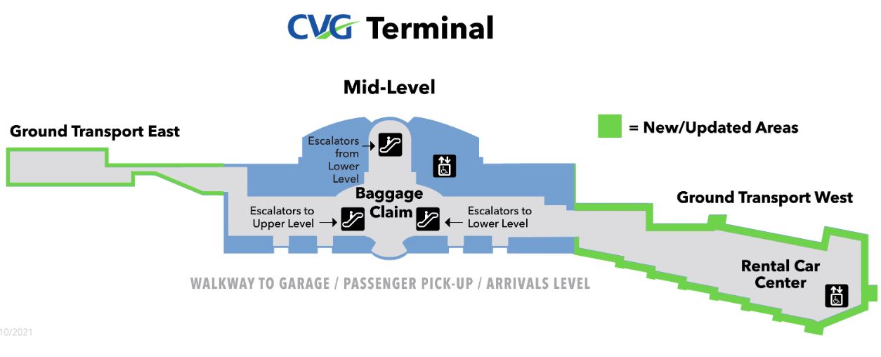 Cincinnati Northern Kentucky International Airport Ground Transportation
