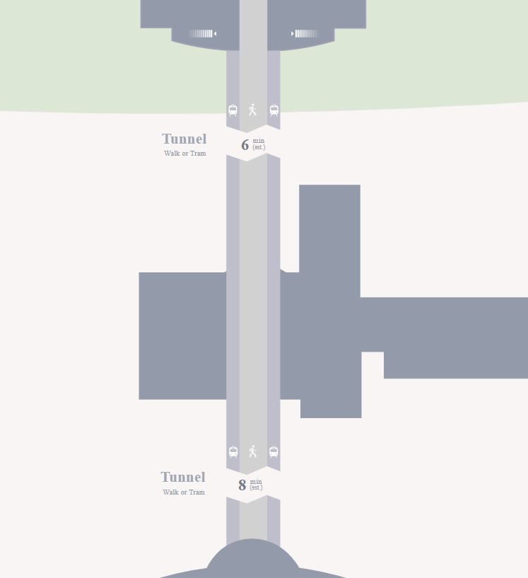 Cincinnati Northern Kentucky International Airport Tunnel