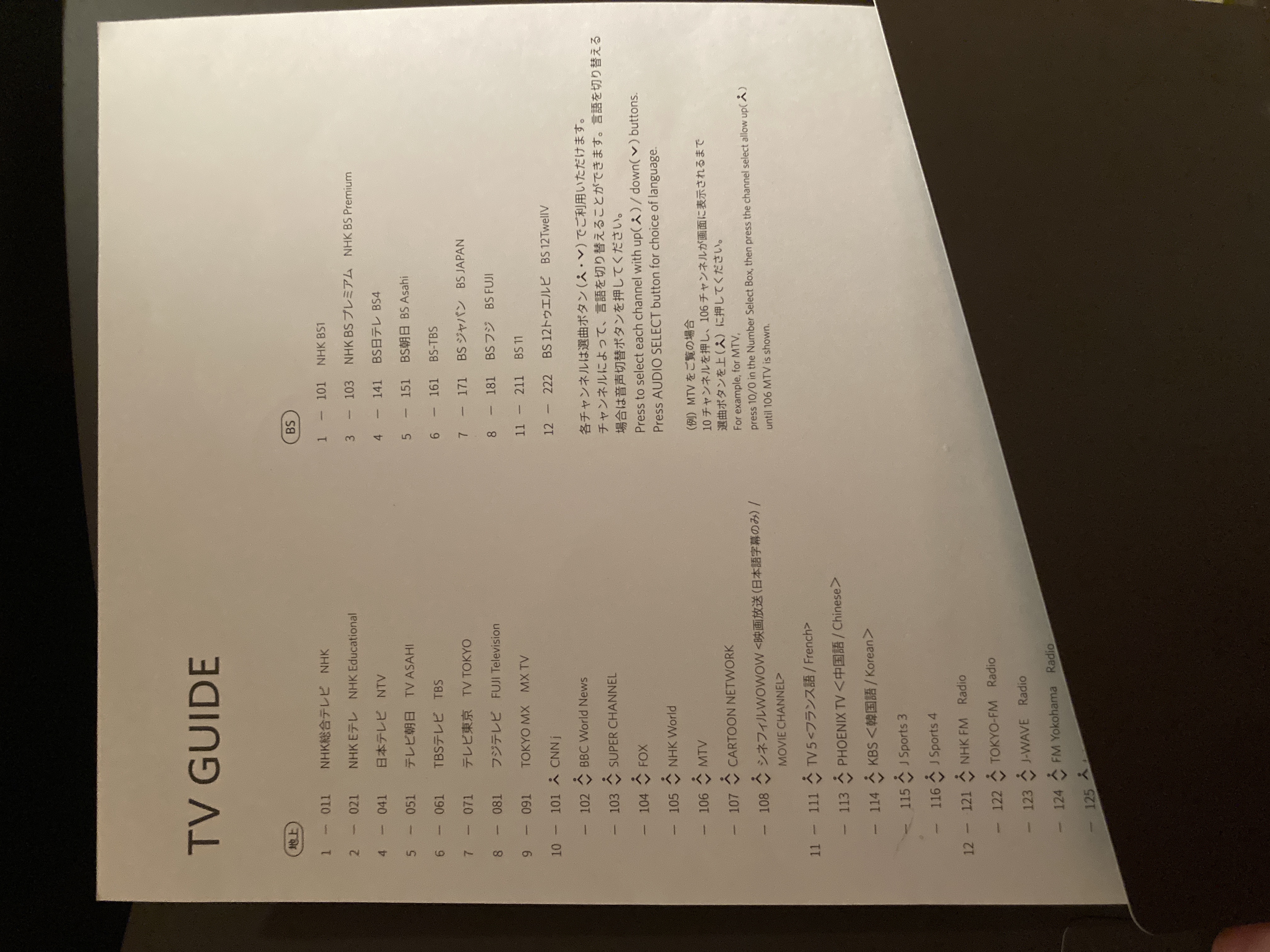 Hyatt Regency Tokyo bedroom TV guide