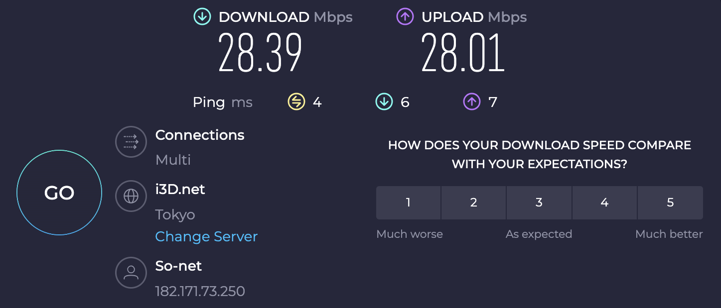 speedtest hyatt regency tokyo