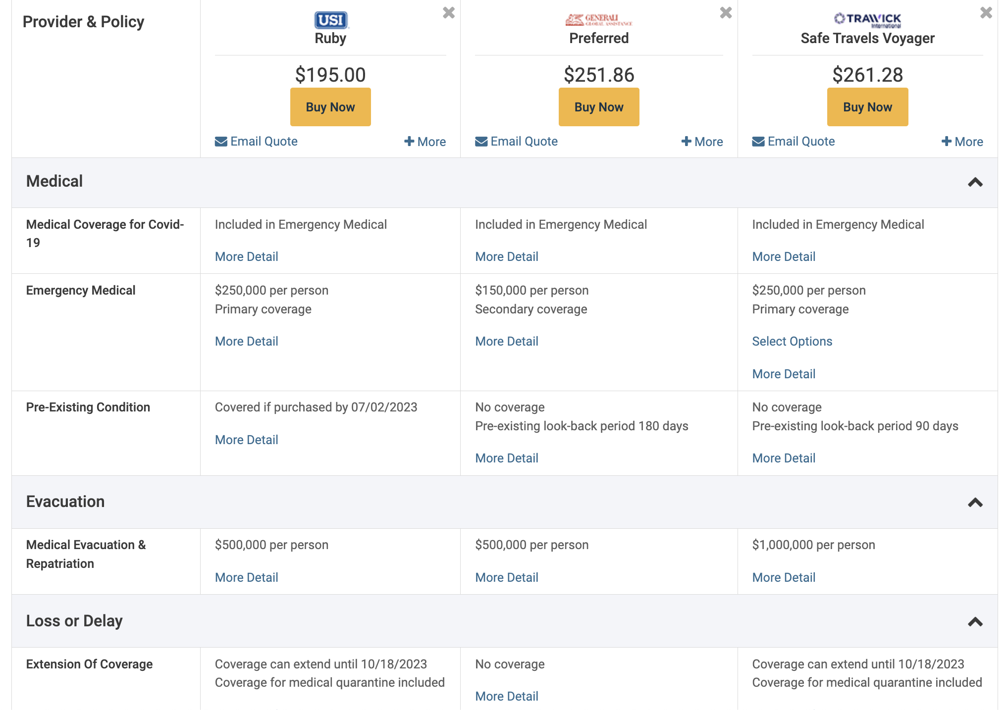 Trawick International insurance comparison medical and evacuation Trawick International insurance comparison medical and evacuation