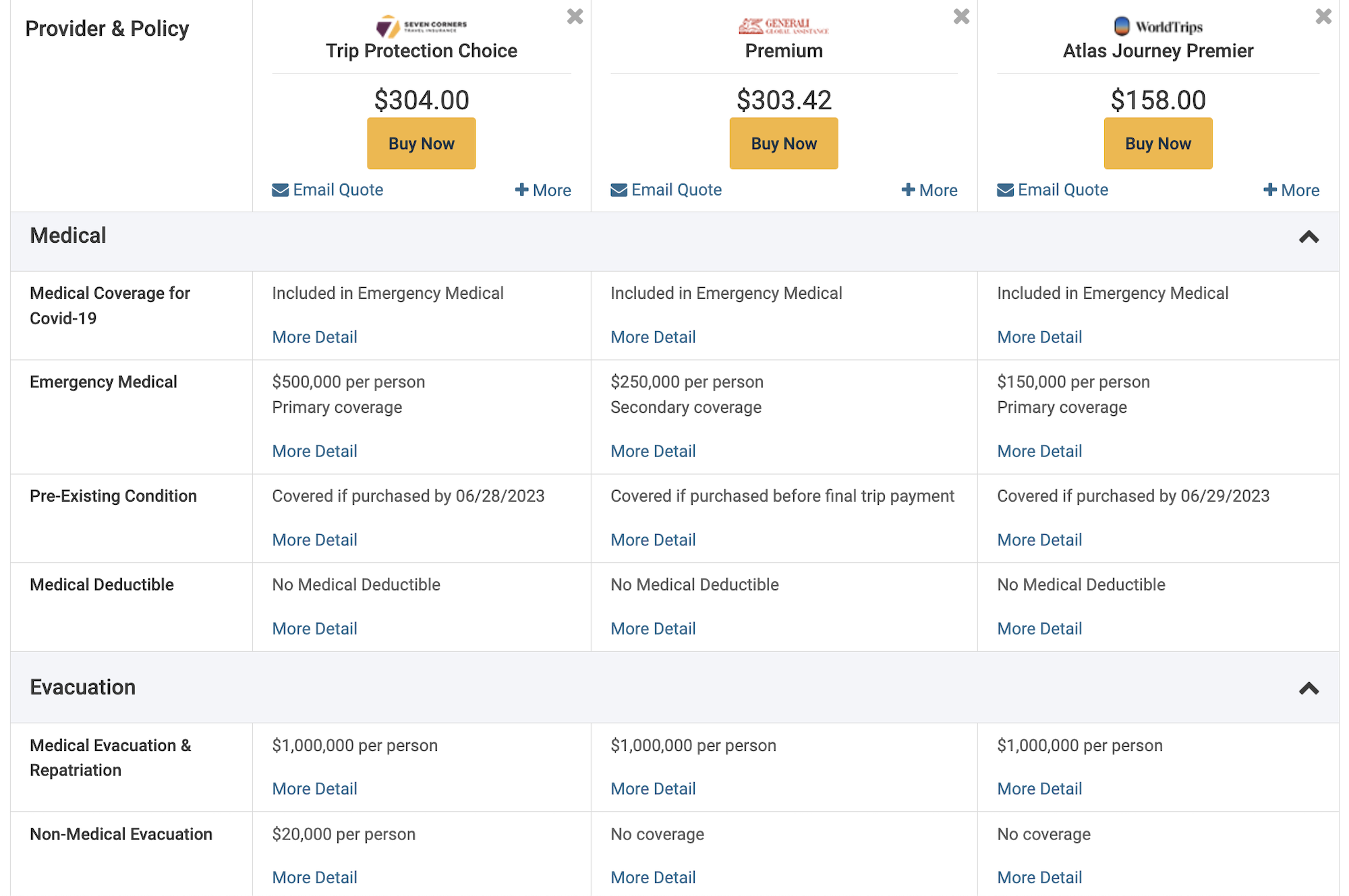 WorldTrips Generali Seven Corners insurance comparison medical evacuation