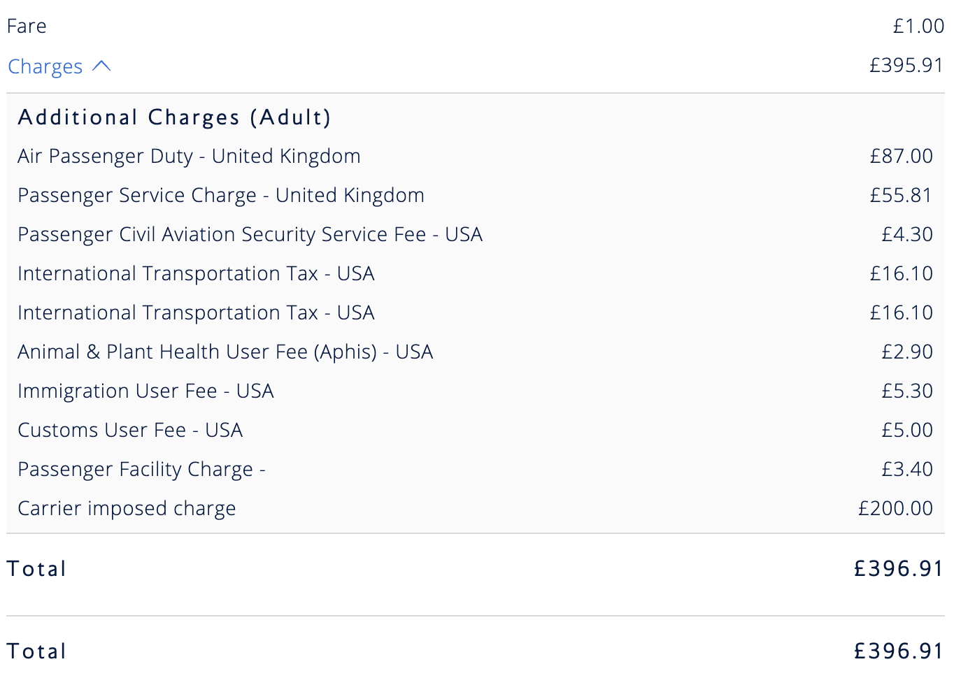 Fare breakdown Fare breakdown