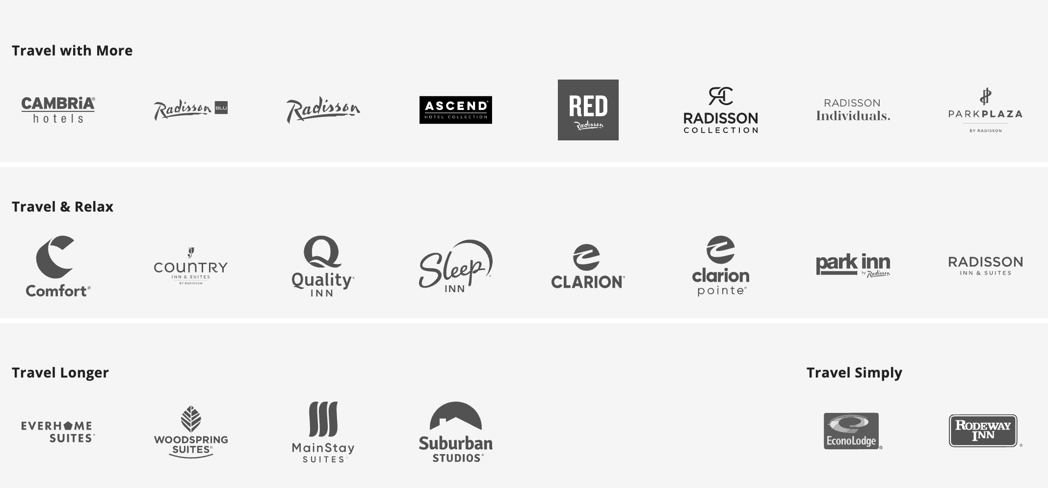 Choice Hotel brands