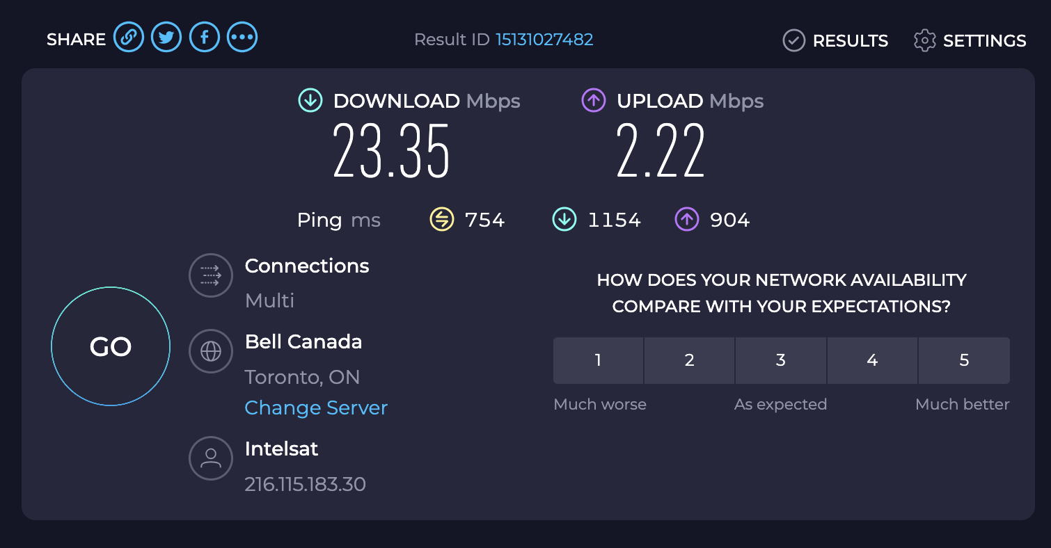 Air Canada FRA YUL wifi speed test Air Canada FRA YUL wifi speed test