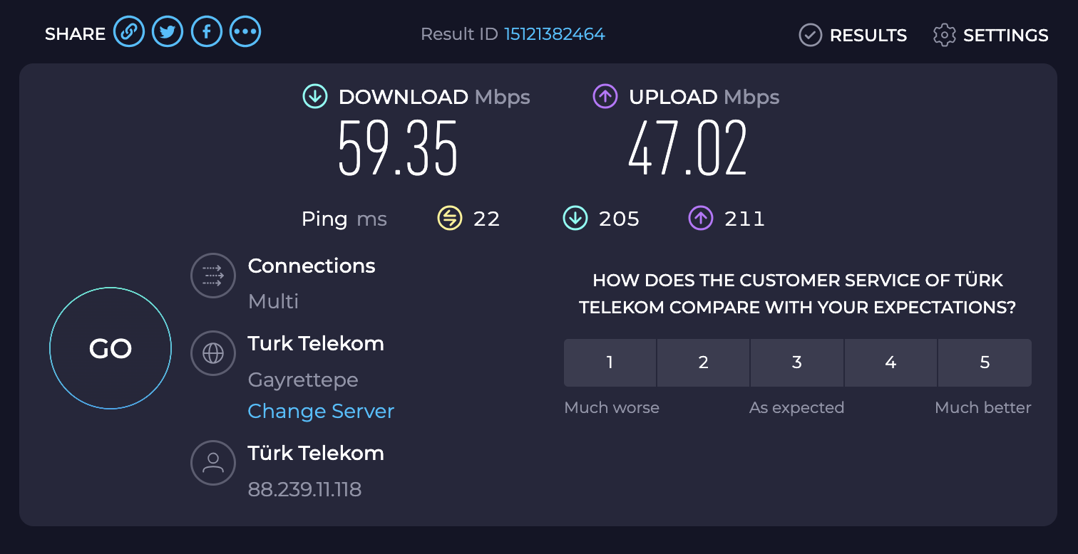 IGA Lounge IST speed test IGA Lounge IST speed test