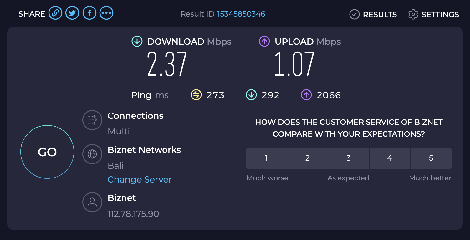 Alila Manggis Bali speed test Alila Manggis Bali speed test