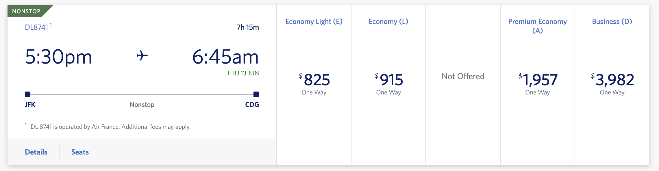 Delta price results