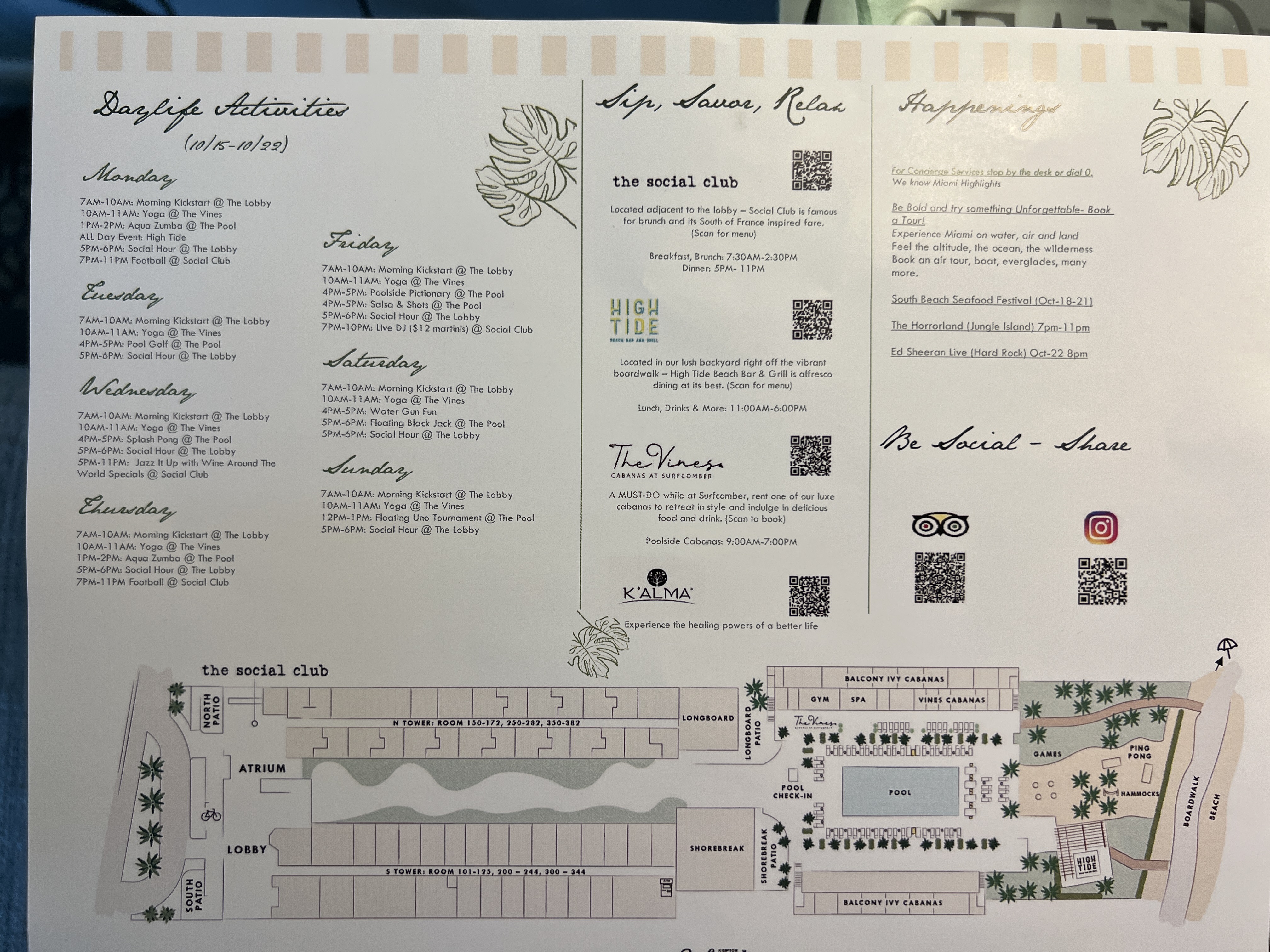 Kimpton Surfcomber Property Map
