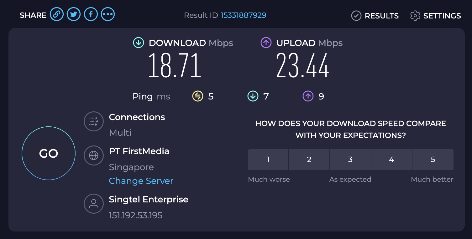 The Serangoon House Singapore Tribute Portfolio speed test