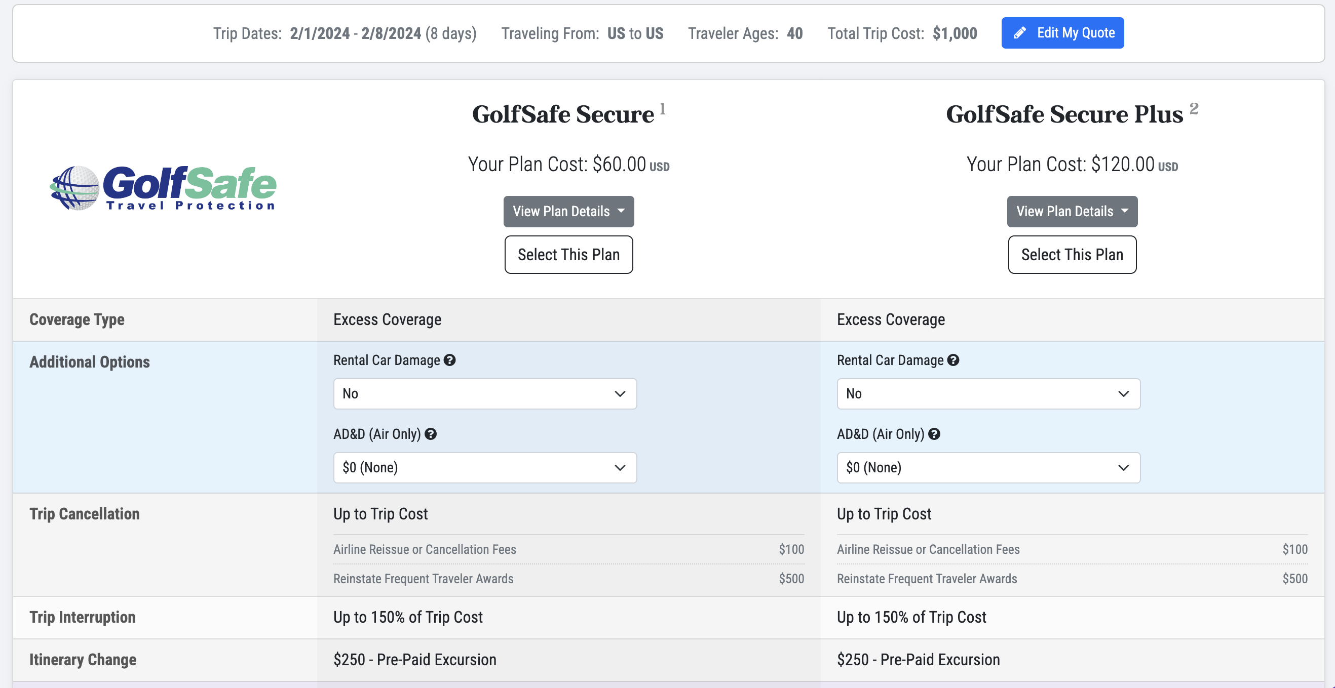 TravelSafe GolfSafe plan comparisons