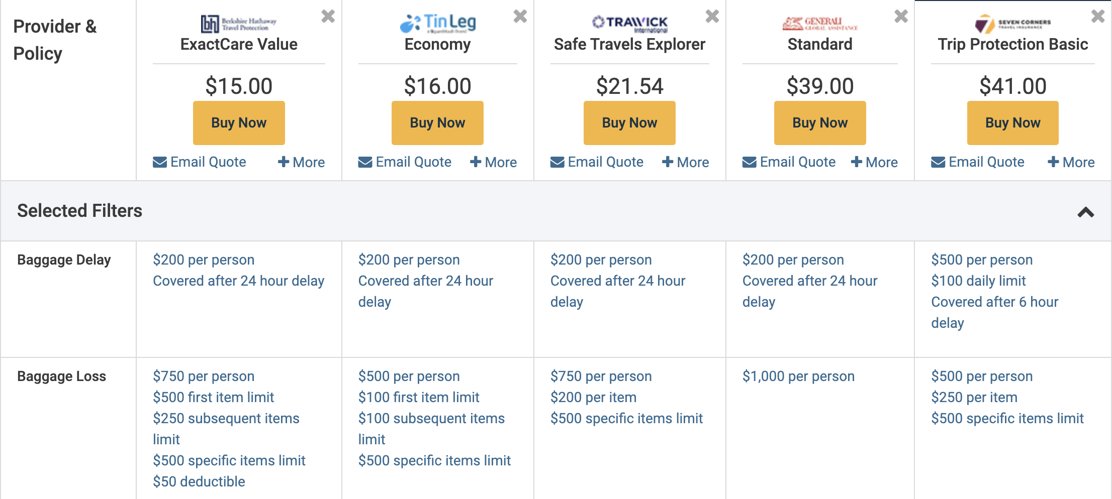 Squaremouth comparison of baggage insurance policies Squaremouth comparison of baggage insurance policies