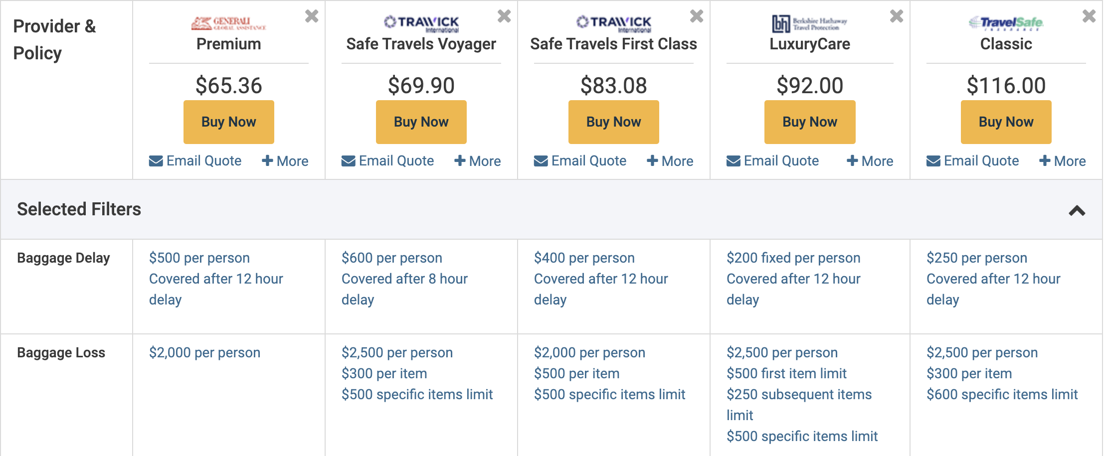 Squaremouth premium baggage insurance policy comparison Squaremouth premium baggage insurance policy comparison