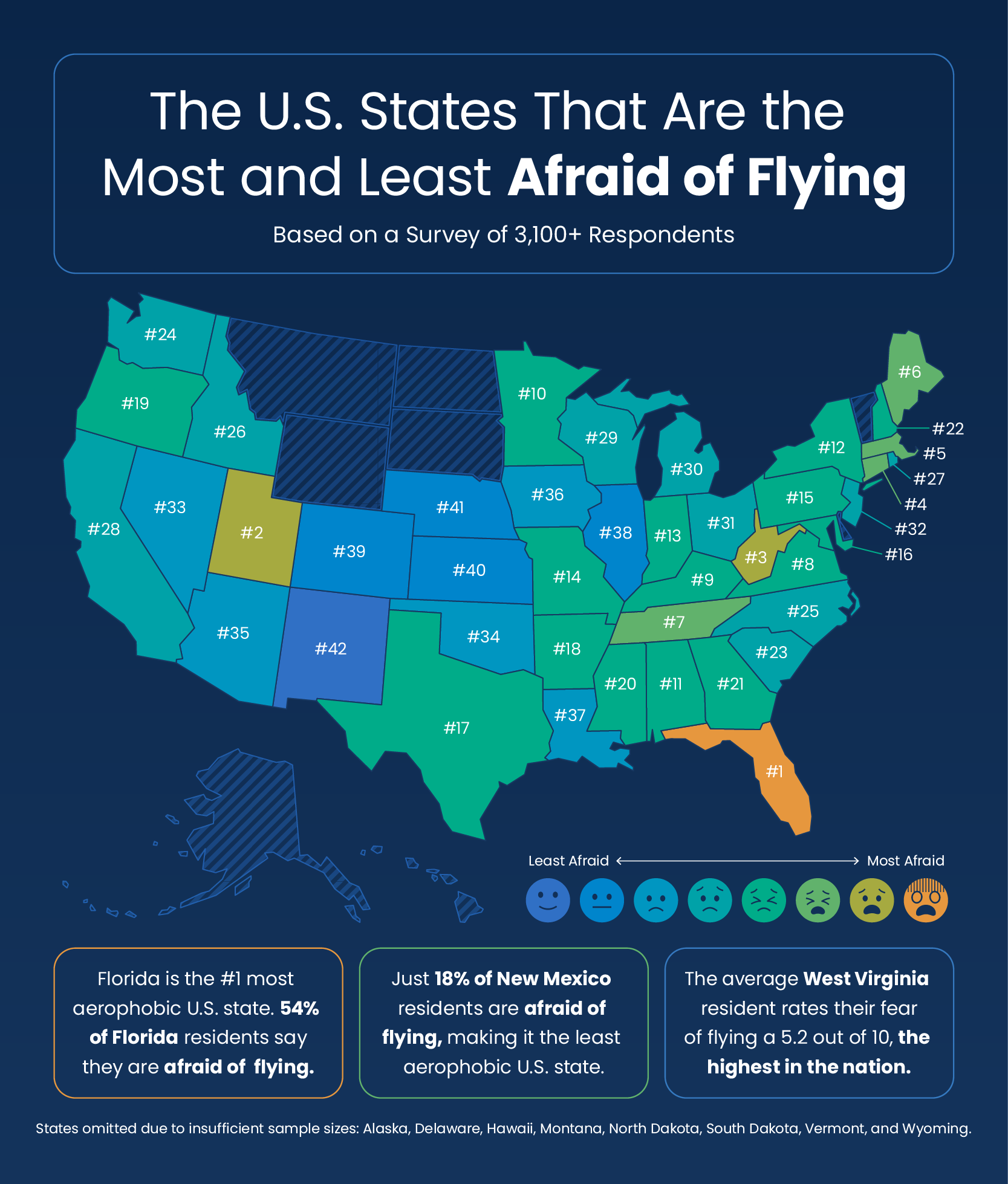 U.S. map showcasing which U.S. states are most afraid of flying